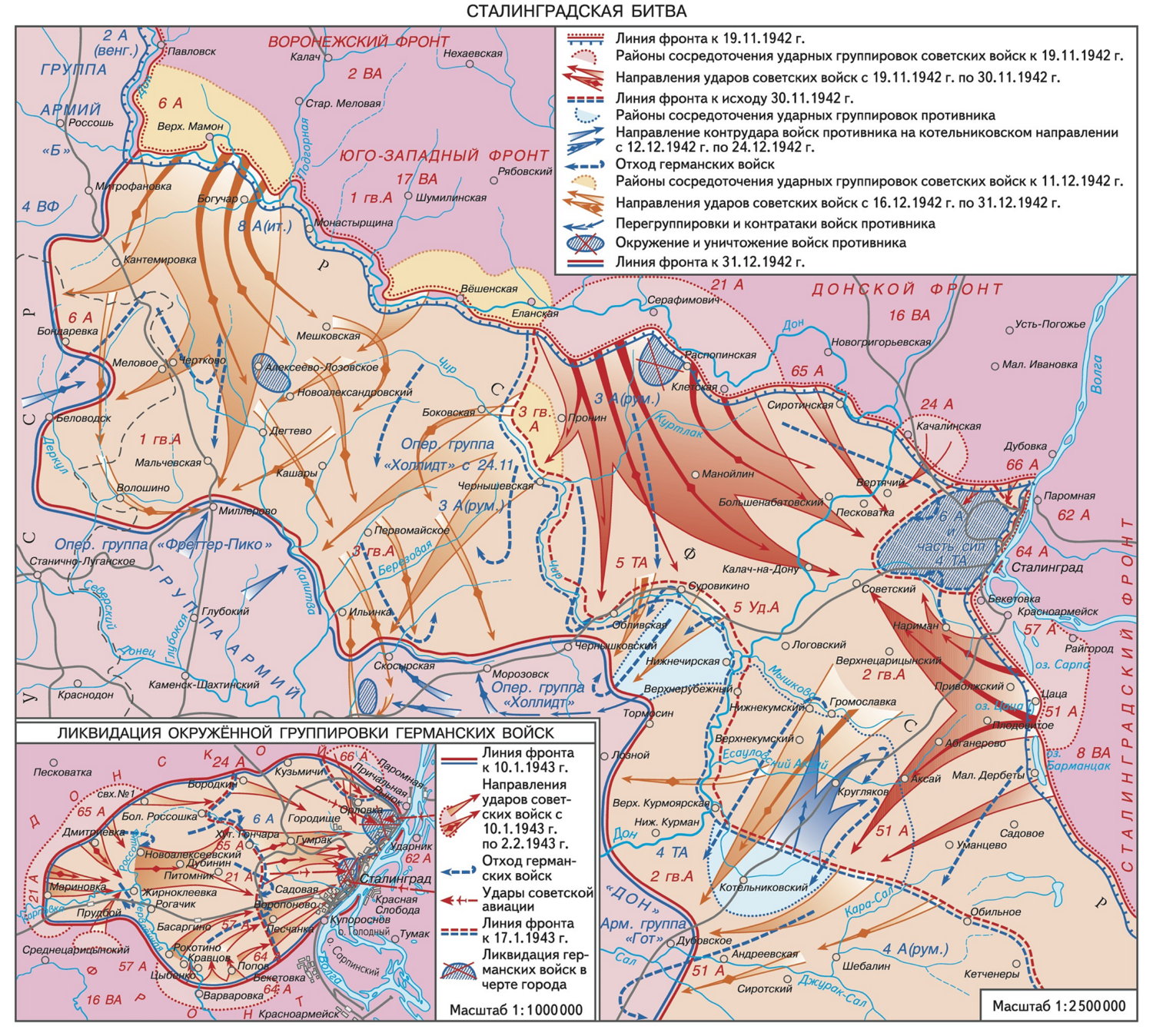 Карта Сталинградской битвы 1942-1943. Карта Сталинградской битвы 1942 года. Сталинградская битва (17 июля 1942 — 2 февраля 1943 года) карта. Контрудар котельниковской группировки немецко фашистских войск